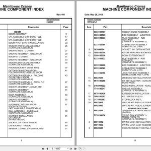 Grove Crane RT765E 2 233607 Parts Manual 2013 (1)
