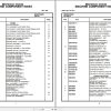 Grove Crane RT765E 2 233722 Parts Manual 2017 (1)