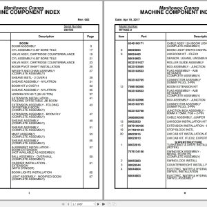 Grove Crane RT765E 2 233722 Parts Manual 2017 (1)