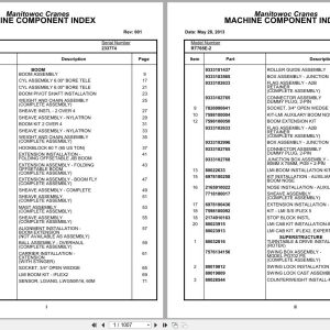 Grove Crane RT765E 2 233774 Parts Manual 2013 (1)