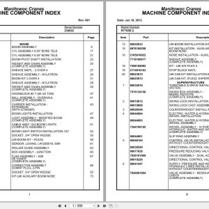 Grove Crane RT765E 2 234022 Parts Manual 2013 (1)