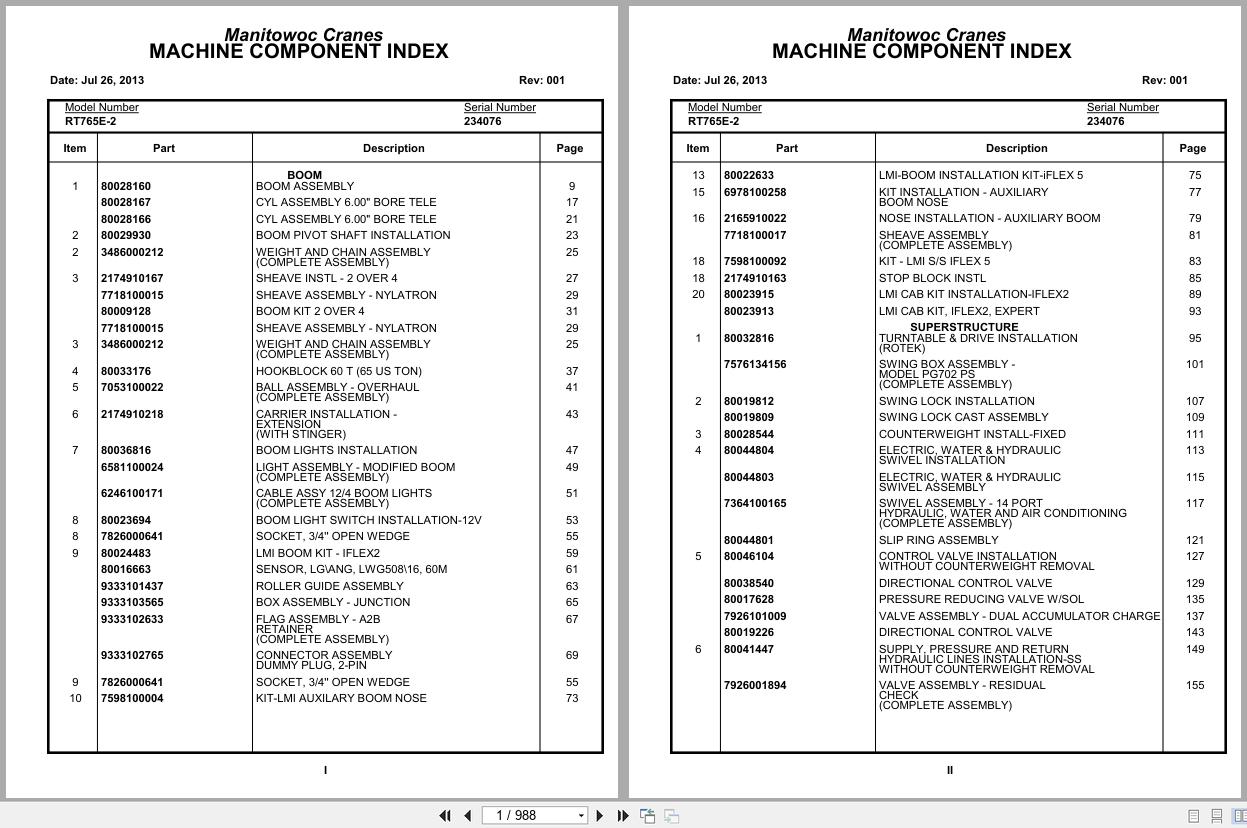 Grove Crane RT765E 2 234076 Parts Manual 2013 (1)