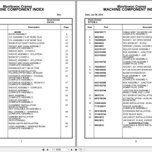 Grove Crane RT765E 2 234103 Parts Manual 2014 (1)