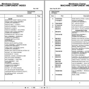 Grove Crane RT765E 2 234308 Parts Manual 2013 (1)
