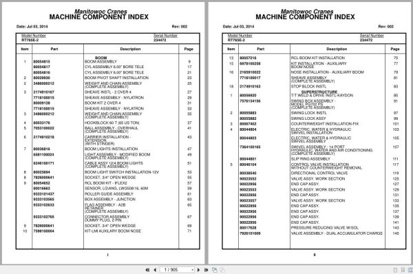 Grove Crane RT765E 2 234472 Parts Manual 2014 (1)