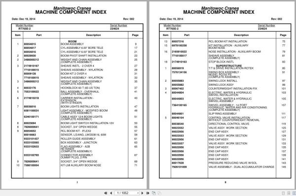 Grove Crane RT765E 2 234624 Parts Manual 2014 (1)