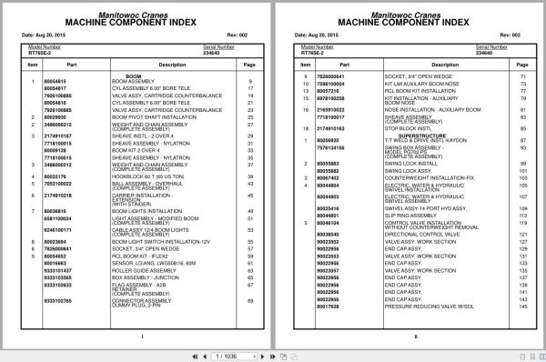 Grove Crane RT765E 2 234640 Parts Manual 2015 (1)