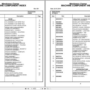 Grove Crane RT765E 2 234865 Parts Manual 2014 (1)