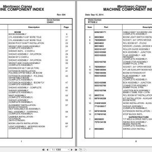 Grove Crane RT765E 2 234901 Parts Manual 2014 (1)