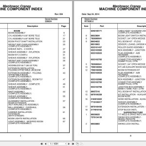 Grove Crane RT765E 2 235024 Parts Manual 2014 (1)