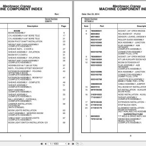 Grove Crane RT765E 2 235075 Parts Manual 2014 (1)