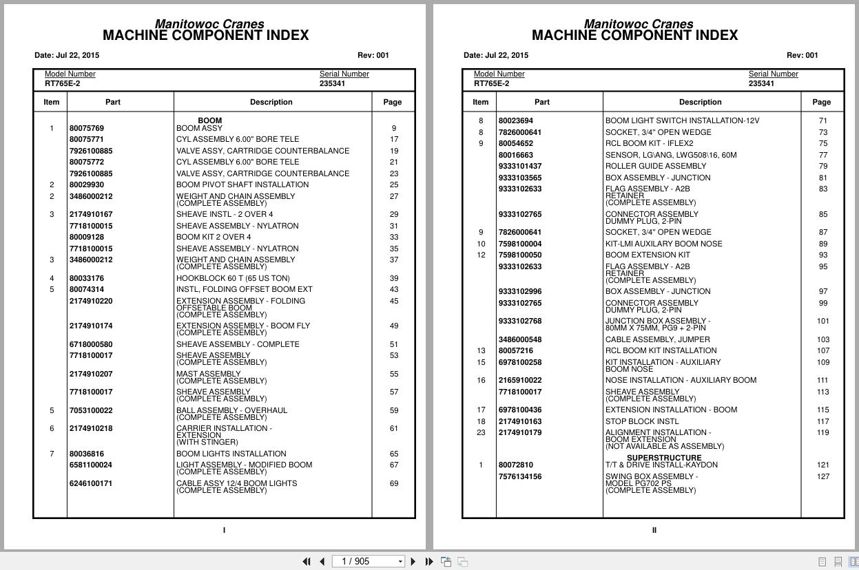 Grove Crane RT765E 2 235341 Parts Manual 2015 (1)