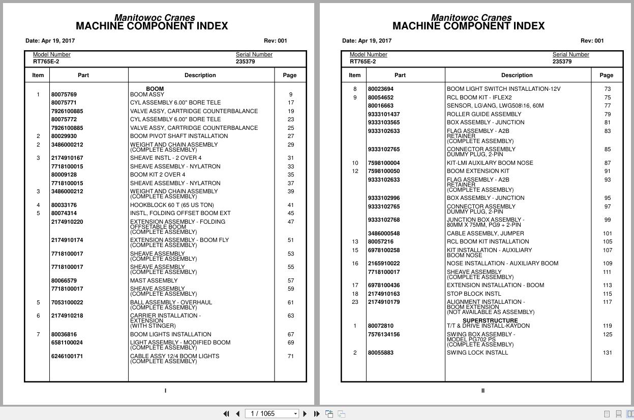 Grove Crane RT765E 2 235379 Parts Manual 2017 (1)