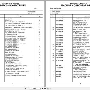 Grove Crane RT765E 2 235575 Parts Manual 2016 (1)