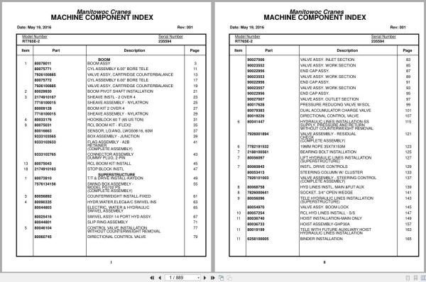 Grove Crane RT765E 2 235594 Parts Manual 2016 (1)