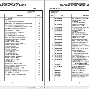 Grove Crane RT765E 2 235630 Parts Manual 2016 (1)