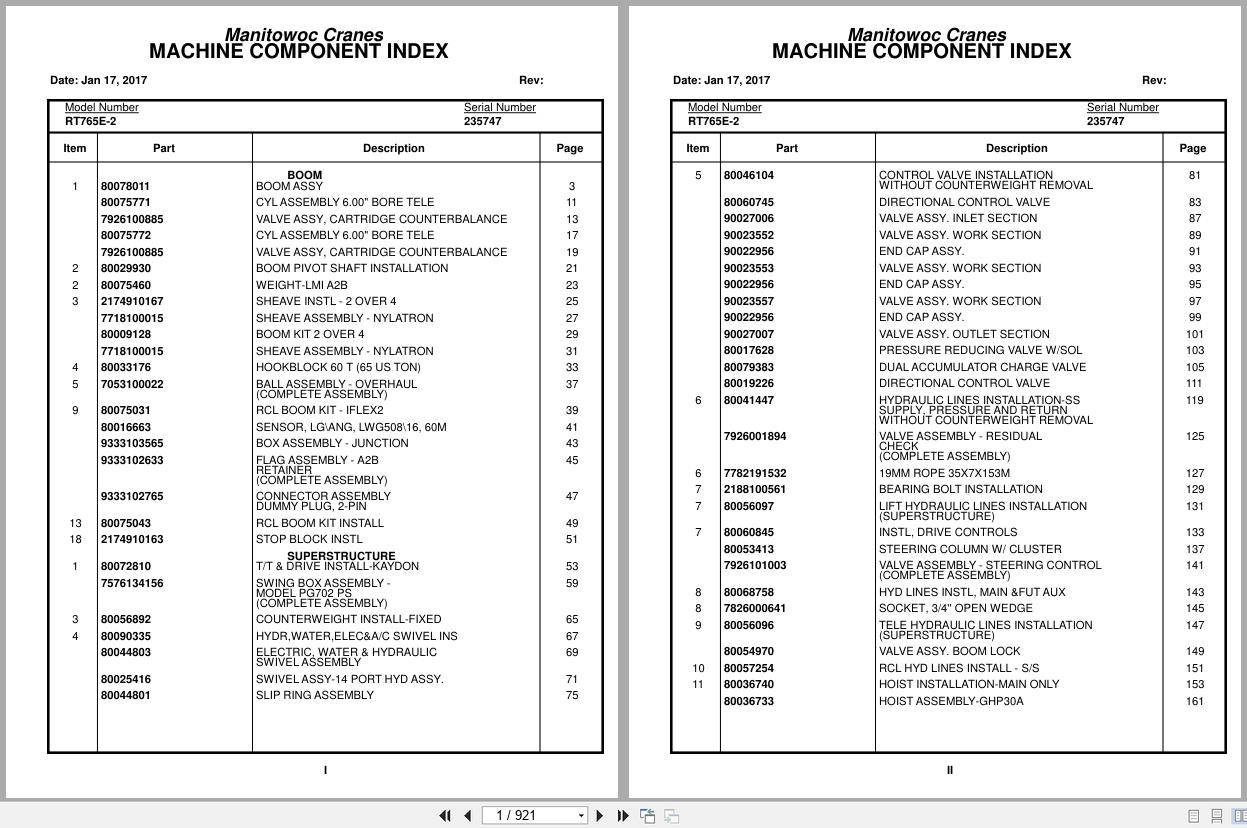 Grove Crane RT765E 2 235747 Parts Manual 2017 (1)