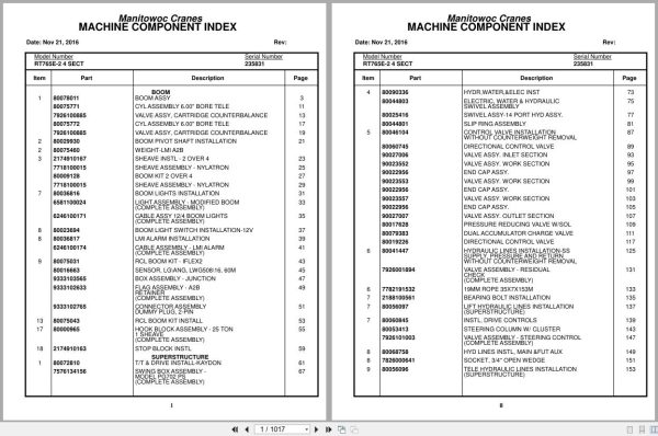 Grove Crane RT765E 2 235831 Parts Manual 2016 (1)