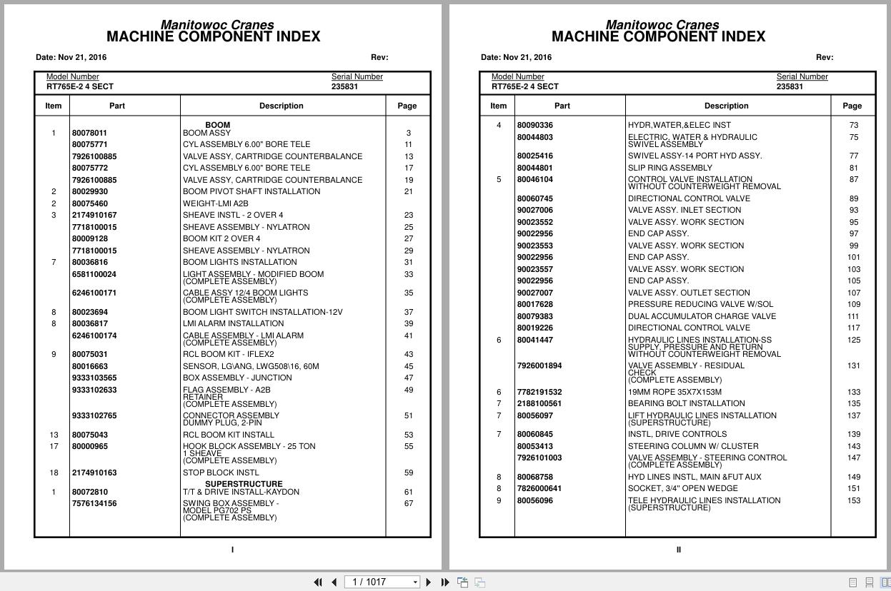Grove Crane RT765E 2 235831 Parts Manual 2016 (1)
