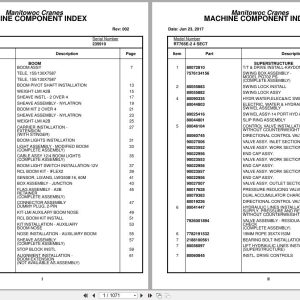 Grove Crane RT765E 2 235910 Parts Manual 2017 (1)