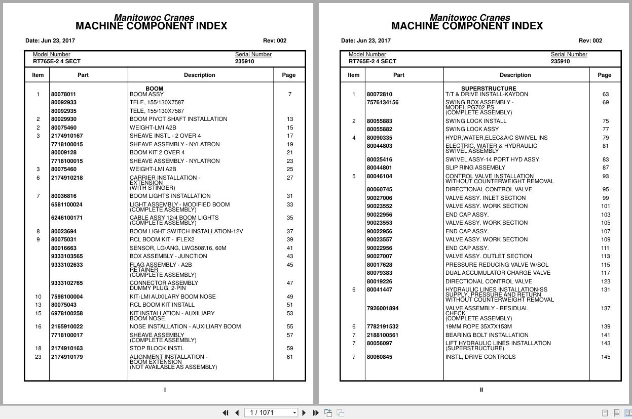 Grove Crane RT765E 2 235910 Parts Manual 2017 (1)