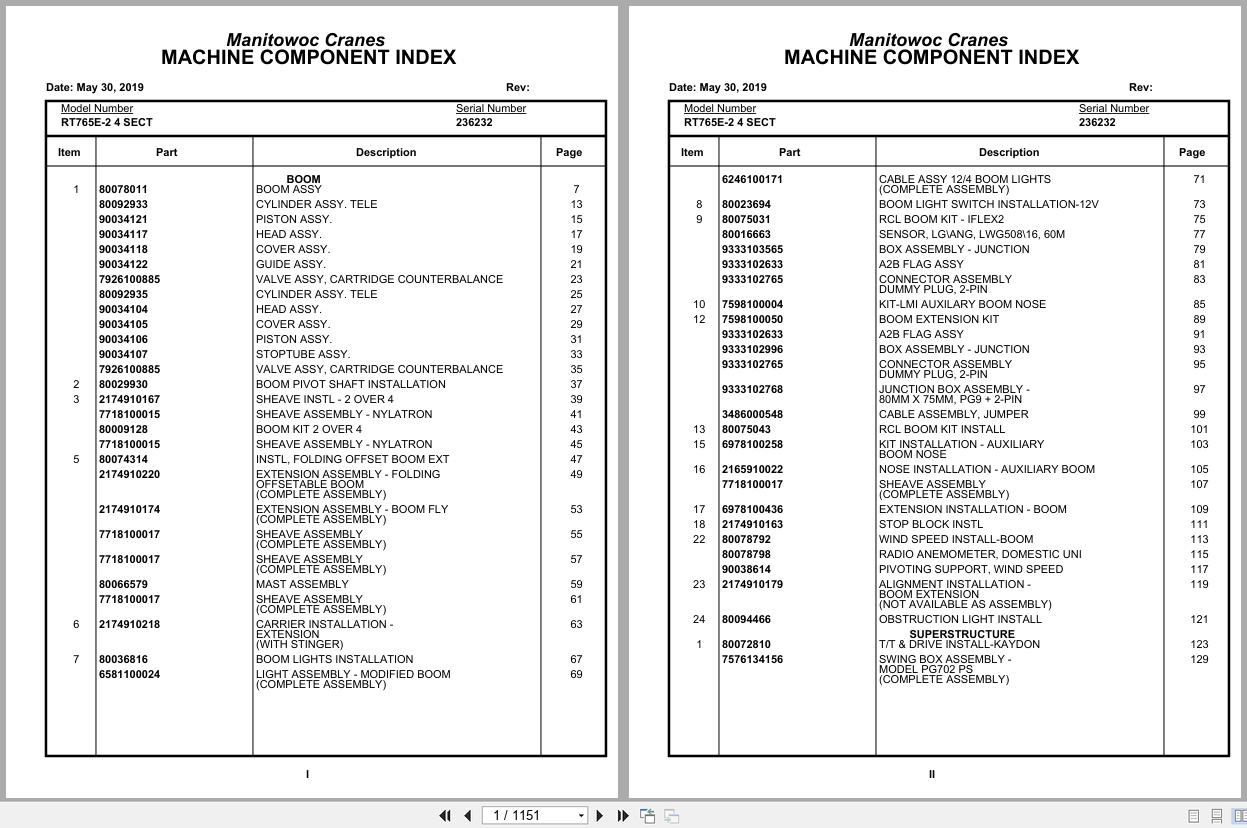 Grove Crane RT765E 2 236232 Parts Manual 2019 (1)