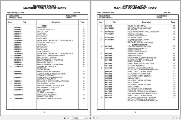 Grove Crane RT765E 2 236262 Parts Manual 2019 (1)