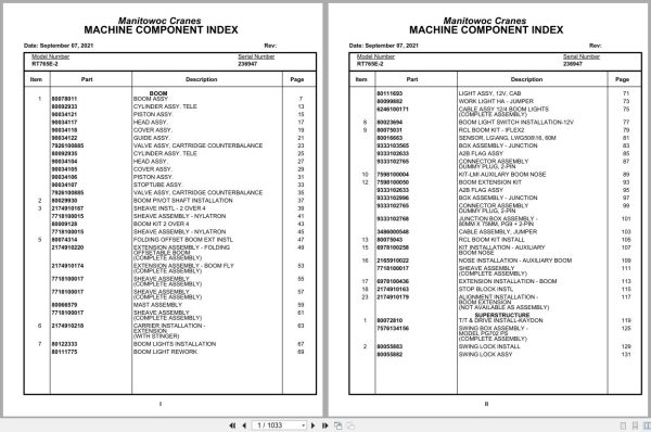 Grove Crane RT765E 2 236947 Parts Manual 2021 (1)