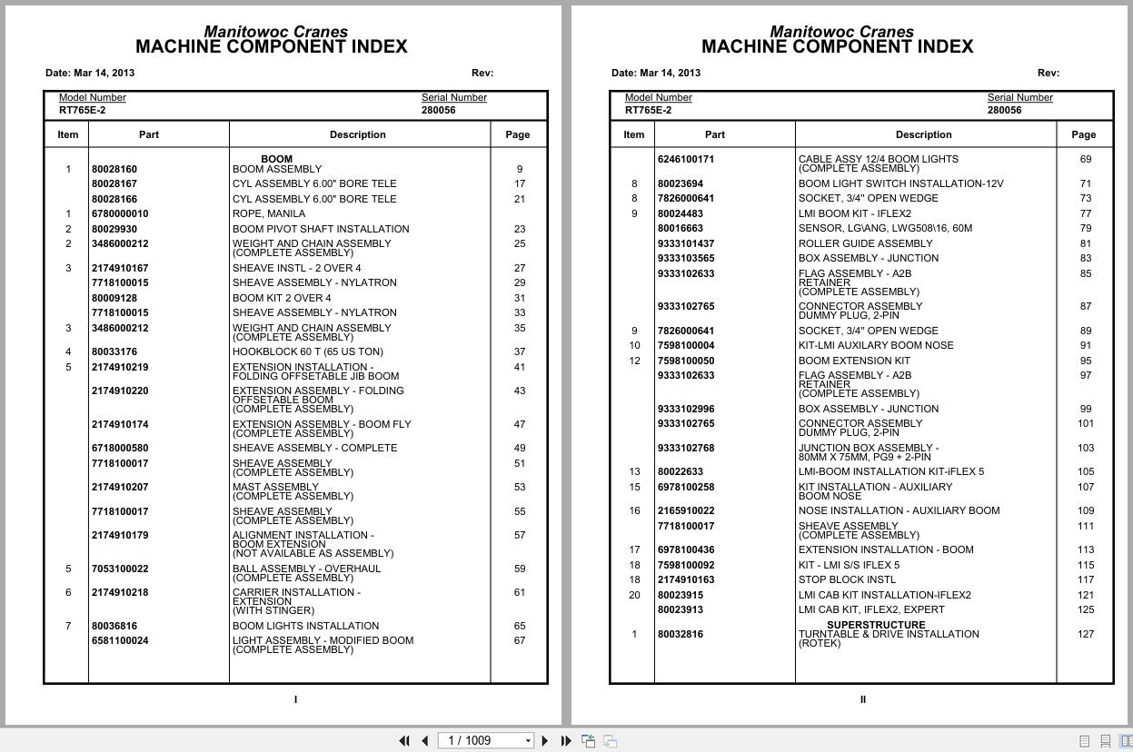 Grove Crane RT765E 2 280056 Parts Manual 2013 (1)