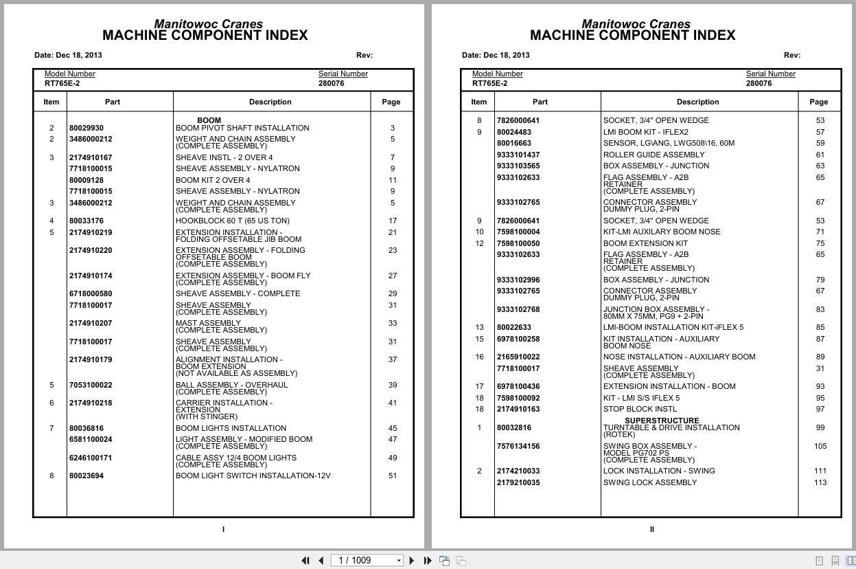 Grove Crane RT765E 2 280076 Parts Manual 2013 (1)