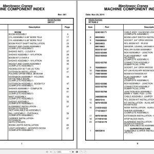 Grove Crane RT765E 2 280157 Parts Manual 2014 (1)
