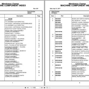 Grove Crane RT765E 2 280205 Parts Manual 2017 (1)