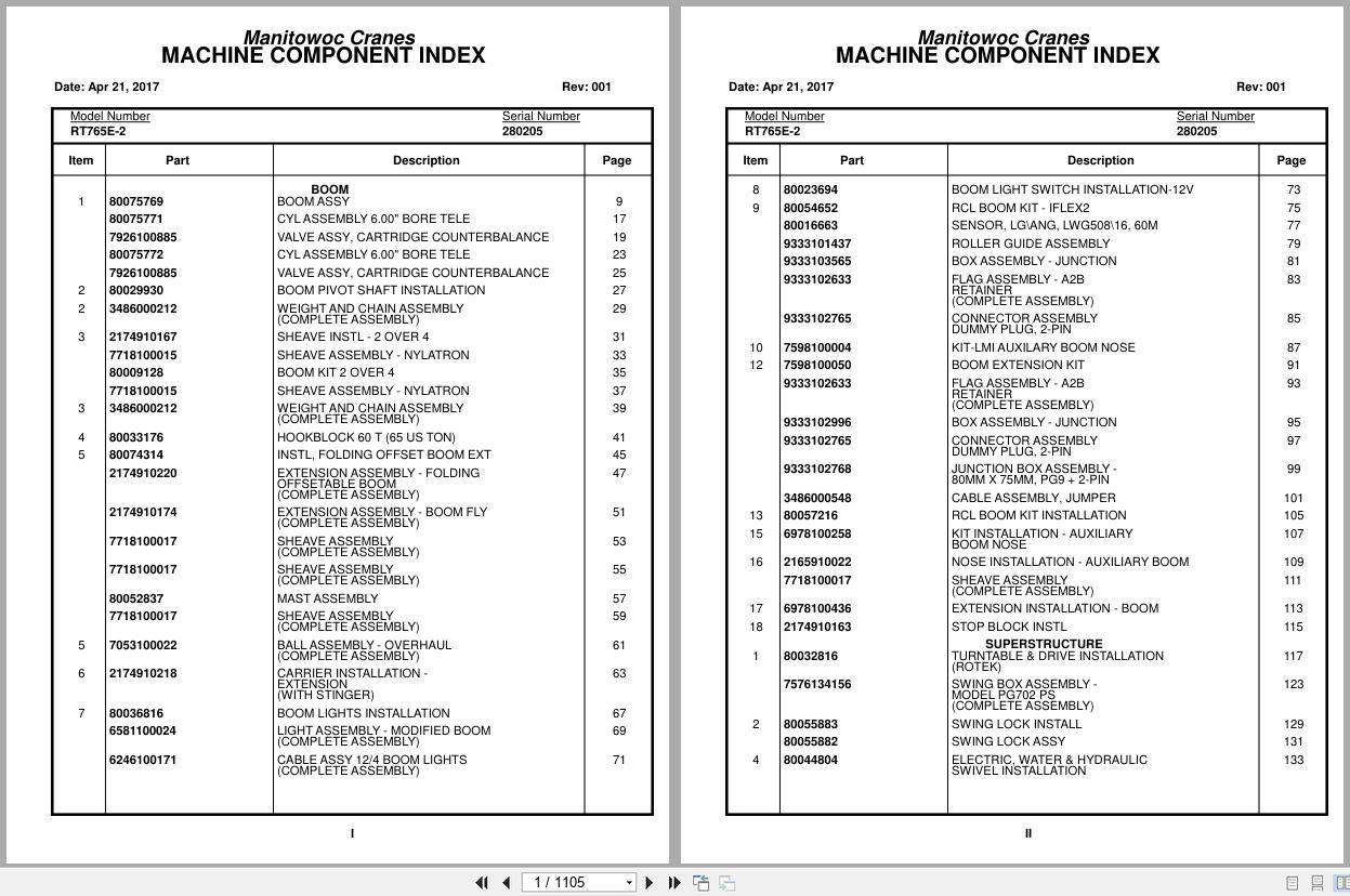 Grove Crane RT765E 2 280205 Parts Manual 2017 (1)