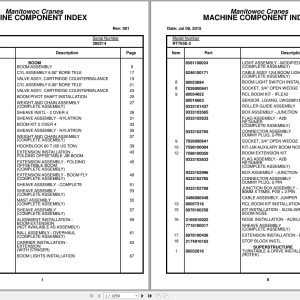 Grove Crane RT765E 2 280214 Parts Manual 2015 (1)