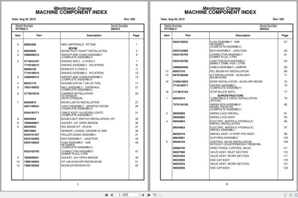Grove Crane RT765E 2 280223 Parts Manual 2015 (1)