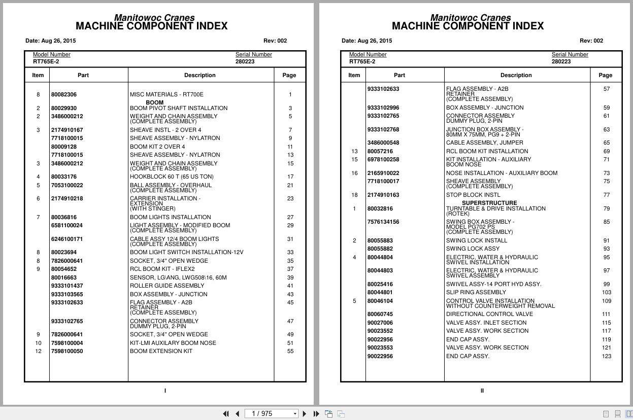 Grove Crane RT765E 2 280223 Parts Manual 2015 (1)