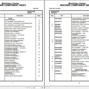 Grove Crane RT765E 2 280224 Parts Manual 2015 (1)