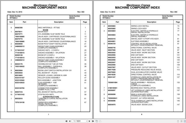 Grove Crane RT765E 2 280245 Parts Manual 2015 (1)