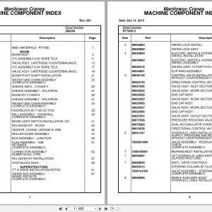 Grove Crane RT765E 2 280249 Parts Manual 2015 (1)