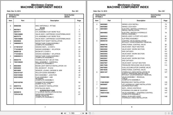 Grove Crane RT765E 2 280249 Parts Manual 2015 (1)