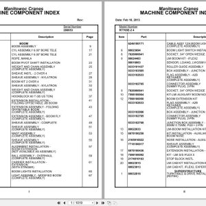 Grove Crane RT765E 2 4 280053 Parts Manual 2013 (1)