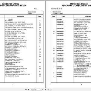 Grove Crane RT765E 2 4 SECT 235525 Parts Manual 2016 (1)