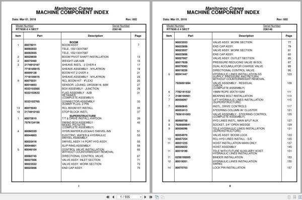 Grove Crane RT765E 2 4 SECT 236146 Parts Manual 2018 (1)
