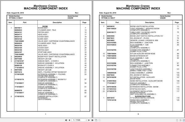 Grove Crane RT765E 2 4 SECT 236298 Parts Manual 2018 (1)