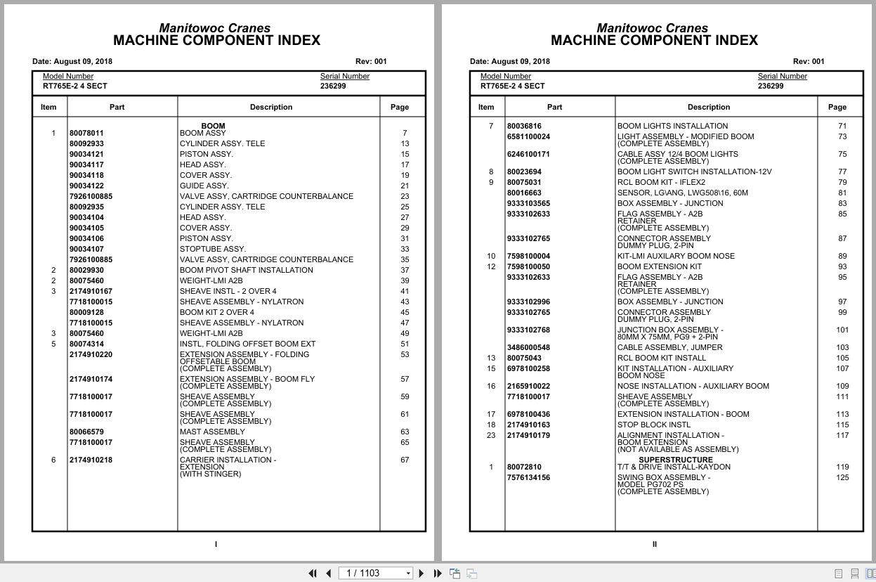 Grove Crane RT765E 2 4 SECT 236299 Parts Manual 2018 (1)
