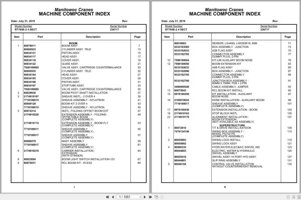 Grove Crane RT765E 2 4 SECT 236717 Parts Manual 2019 (1)