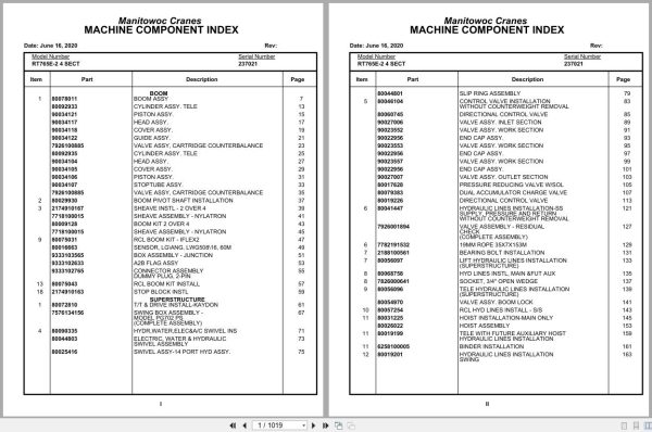 Grove Crane RT765E 2 4 SECT 237021 Parts Manual 2020 (1)
