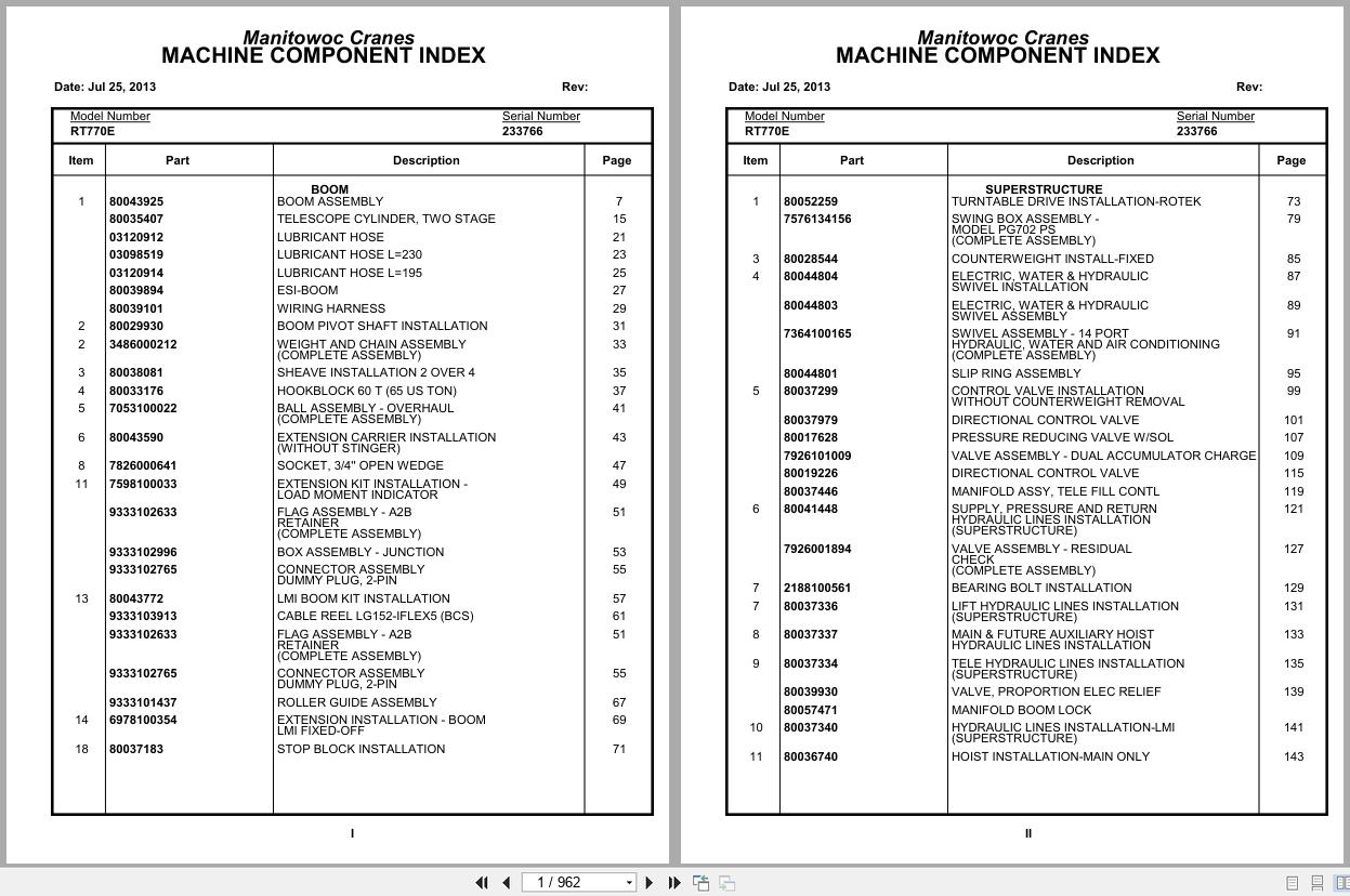 Grove Crane RT770E 233766 Parts Manual 2013 (1)