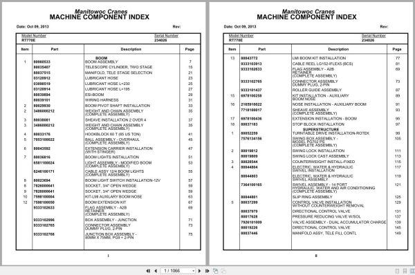 Grove Crane RT770E 234026 Parts Manual 2013 (1)