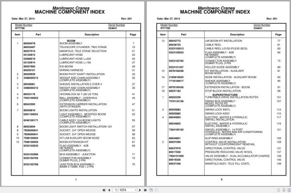 Grove Crane RT770E 234641 Parts Manual 2014 (1)